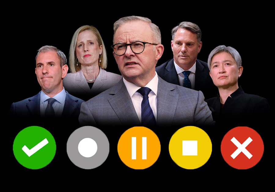 5 people on a dark background. There are five circles below them: green, grey, orange, yellow and red