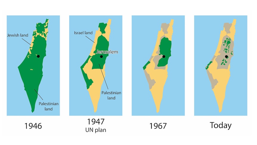 Palestinian and Israeli land over time