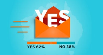 An illustration shows the word 'yes' emerging from an open envelope, over a map of Australia.