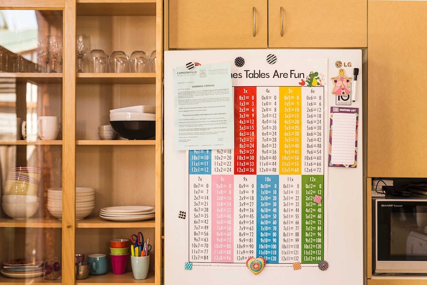 A fridge with times table chart.