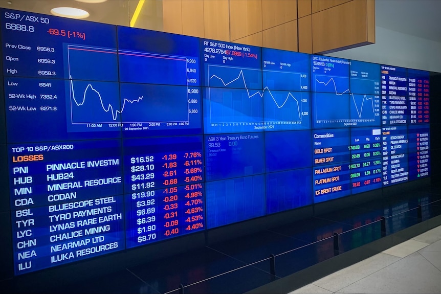 A wide shot of the boards at the Australian Securities Exchange