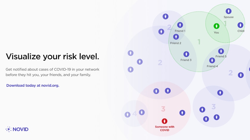 An illustration shows a network of dots in overlapping circles, some purple, some red and some green