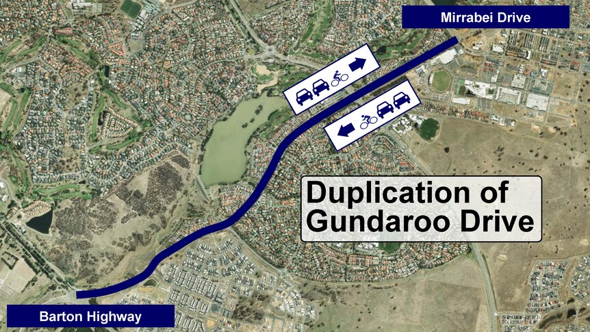 Under the Canberra Liberals' transport plan Gundaroo Drive would be duplicated.