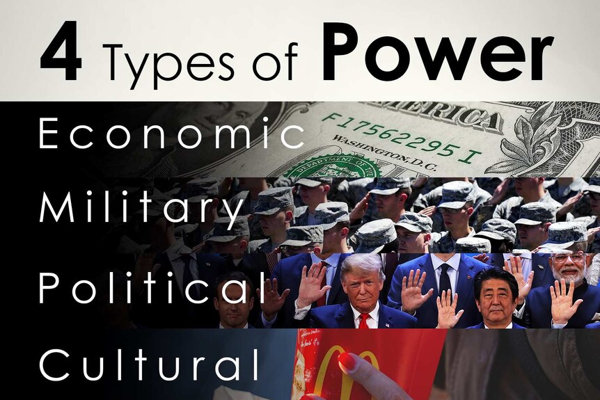 A graphic showing four types of power: Economic, military, political and cultural.