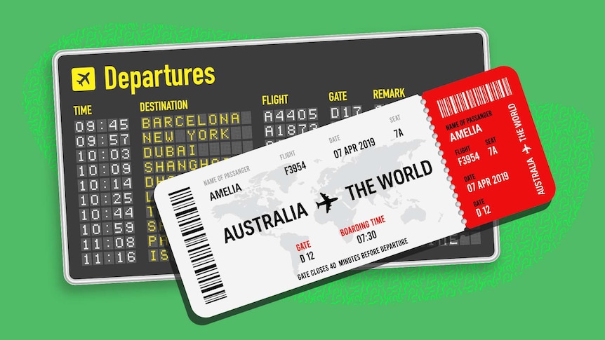 An international ticket saying from Australia to the world and a departures board listing various world capitals.