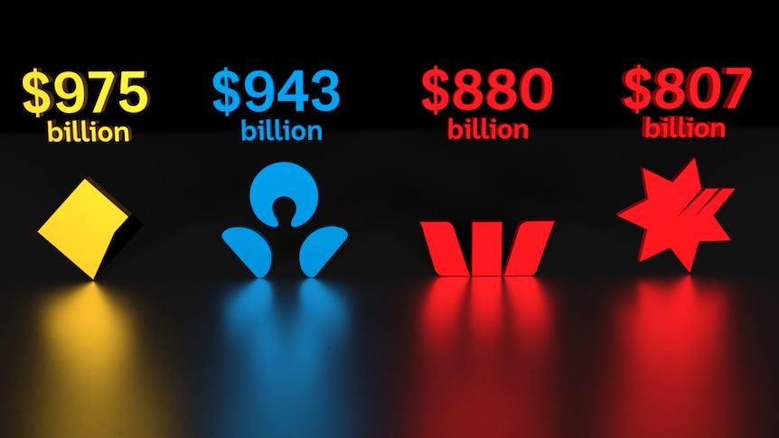 The major banks hold around $3.6 trillion in assets between them according to their latest annual reports.