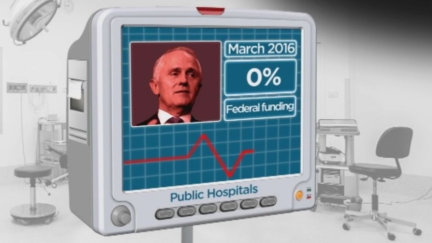 How four prime ministers approach health funding