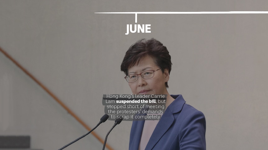 June: The extradition bill was suspended but not withdrawn.