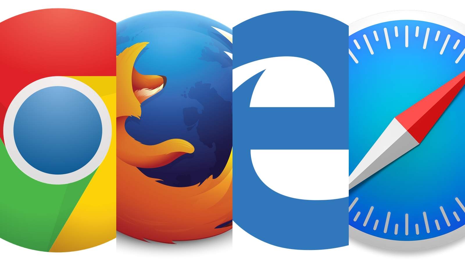 Web browser support - ABC News