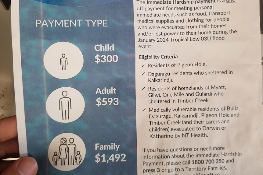 A government document lists the hardship payments available, showing most are only eligible if they were evacuated. 