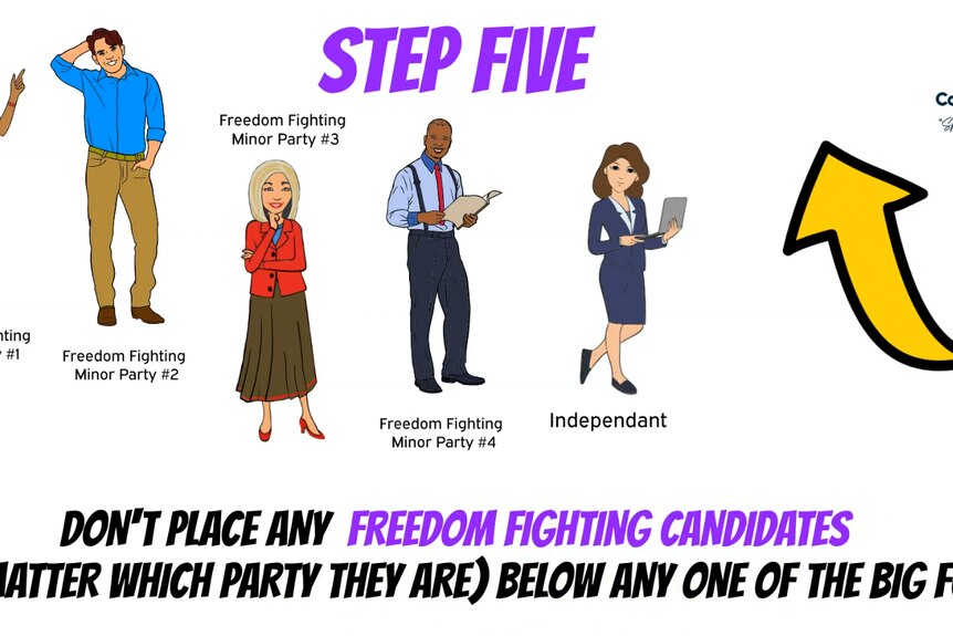 drawings which read "step five don't place any freedom fighting candidates below any one of the big four"