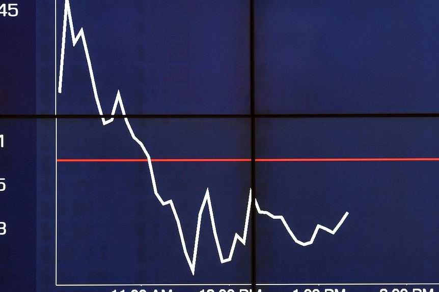 The All Ordinaries show a drop on the information boards at the ASX in Sydney.