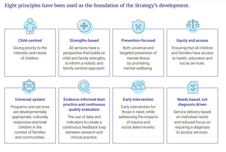 A table of eight principles that are the foundations of the mental health strategy for children