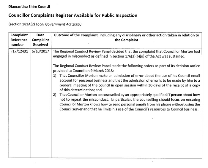 Document showing Councillor Complaints Register Available for Public Inspection in 2017