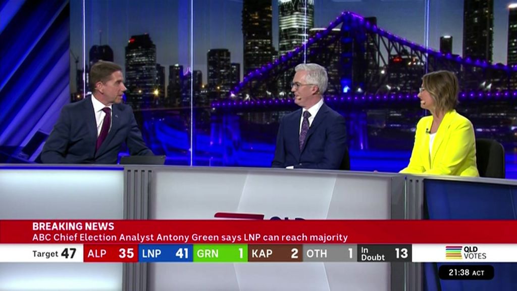 Cameron Dick says the expected wipeout hasn't eventuated - ABC News
