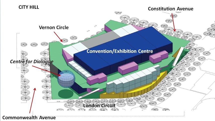 Artists impression of the ACT Government's proposed new convention centre, the Australia Forum.