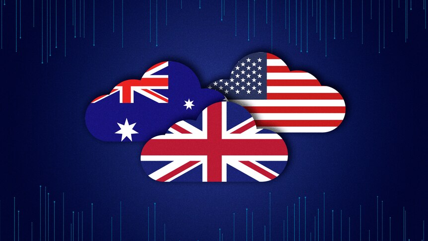 An illustration with clouds in-filled with the Australian, UK and US flags