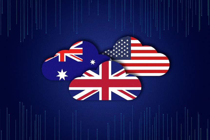 An illustration with clouds in-filled with the Australian, UK and US flags