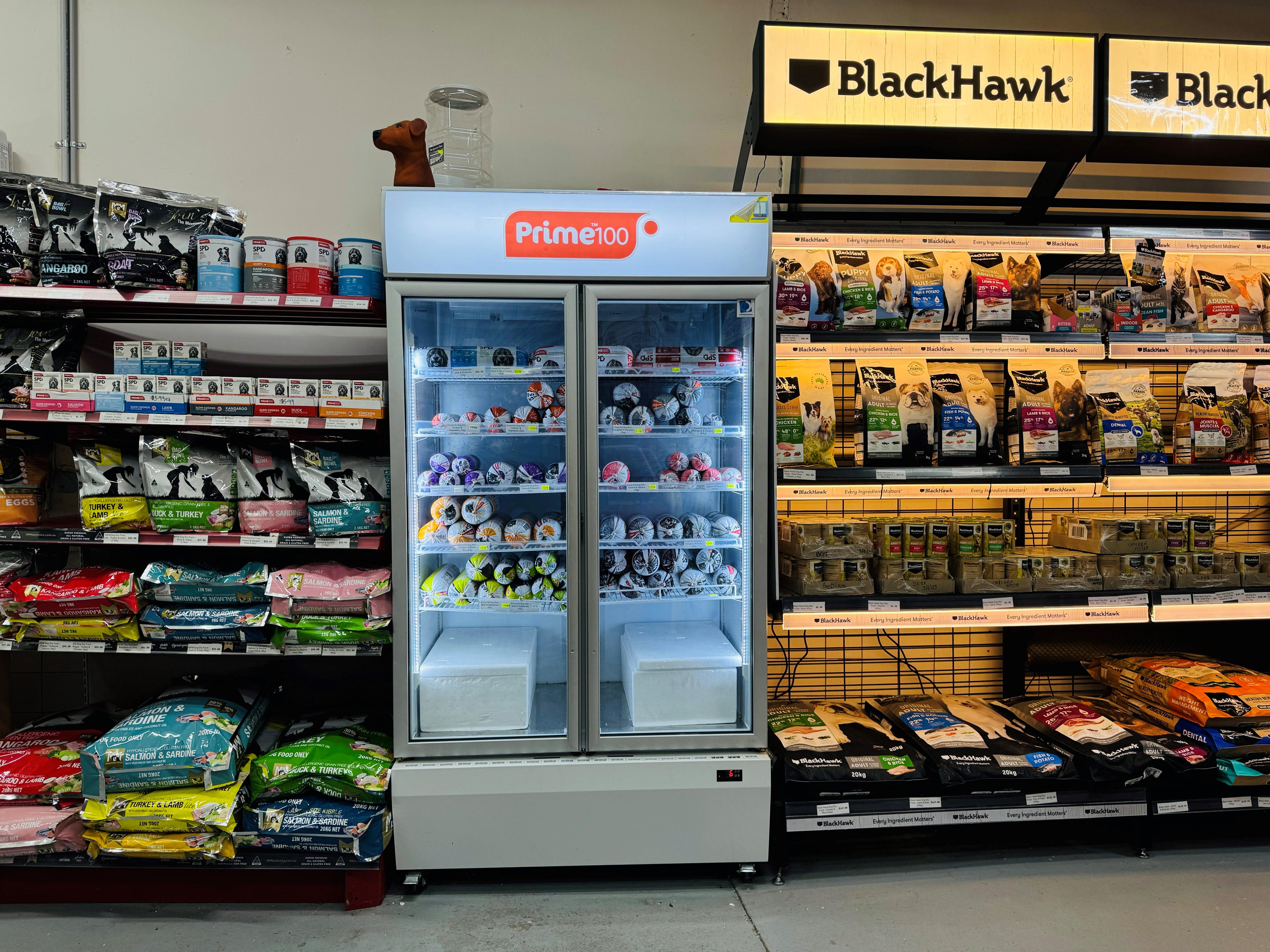 Market power of retailers like Ikea, Bunnings and Petstock being