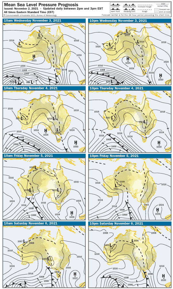 Synoptic charts showing troughs moving across the continent Tuesday, Wednesday and Thursday