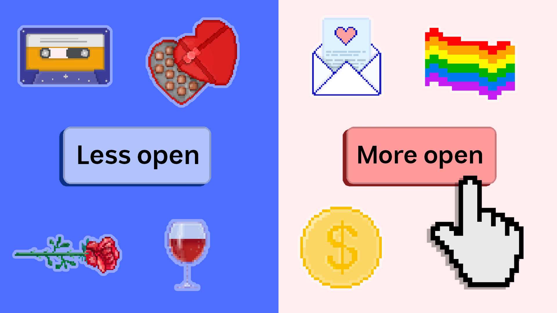 Love and prejudice: Where do you stand?