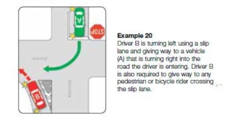 A diagram showing an example of a left-turn slip lane