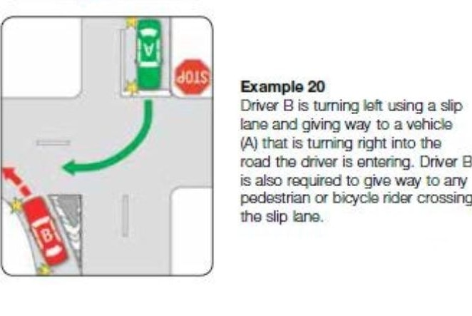 A diagram showing an example of a left-turn slip lane