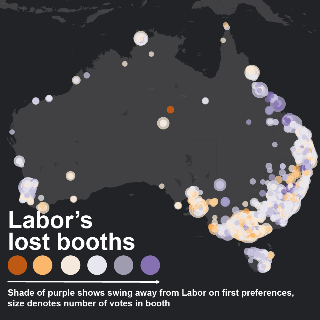 Chart showing movements in polling places results for Labor