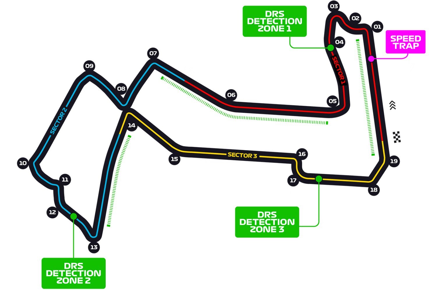 Illustration of the Marina Bay Street Circuit