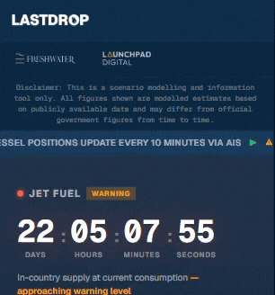 لوحة معلومات خاصة بأمان الوقود مع مؤقت كبير للعد التنازلي يبدأ من 22 يومًا