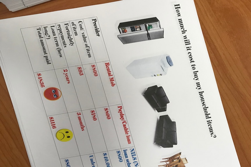 A factsheet used by financial counsellors in the Top End