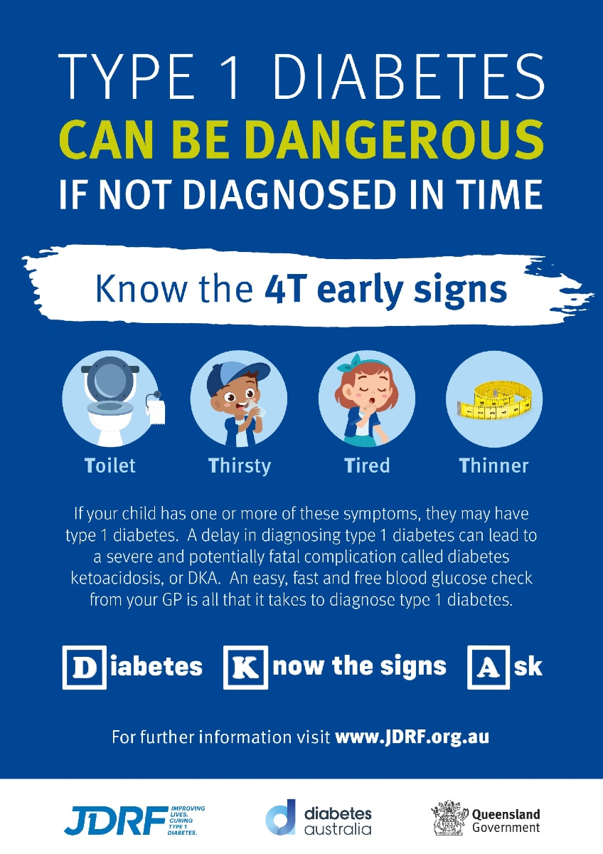 A poster showing warning signs of type 1 diabetes with thirst, thinner, toileting and tired