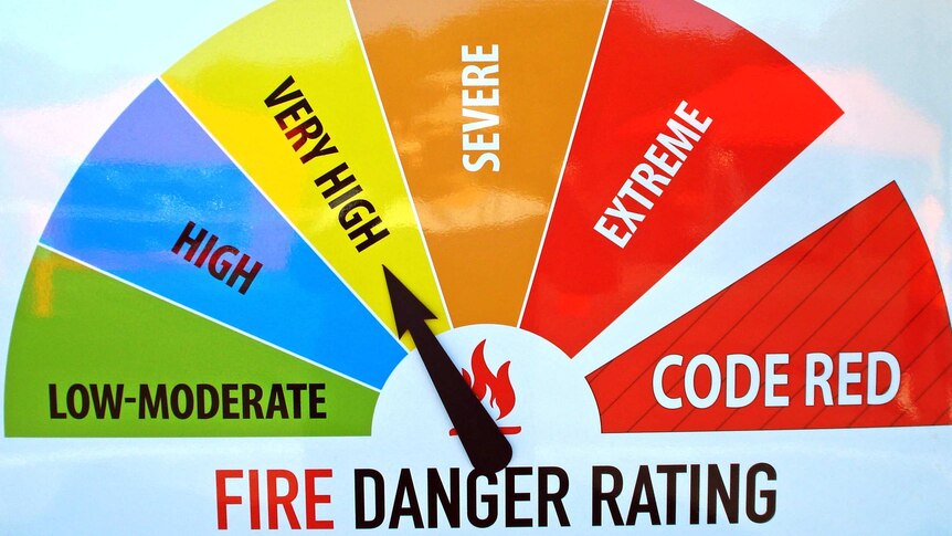 Strong winds prompt high fire danger warning