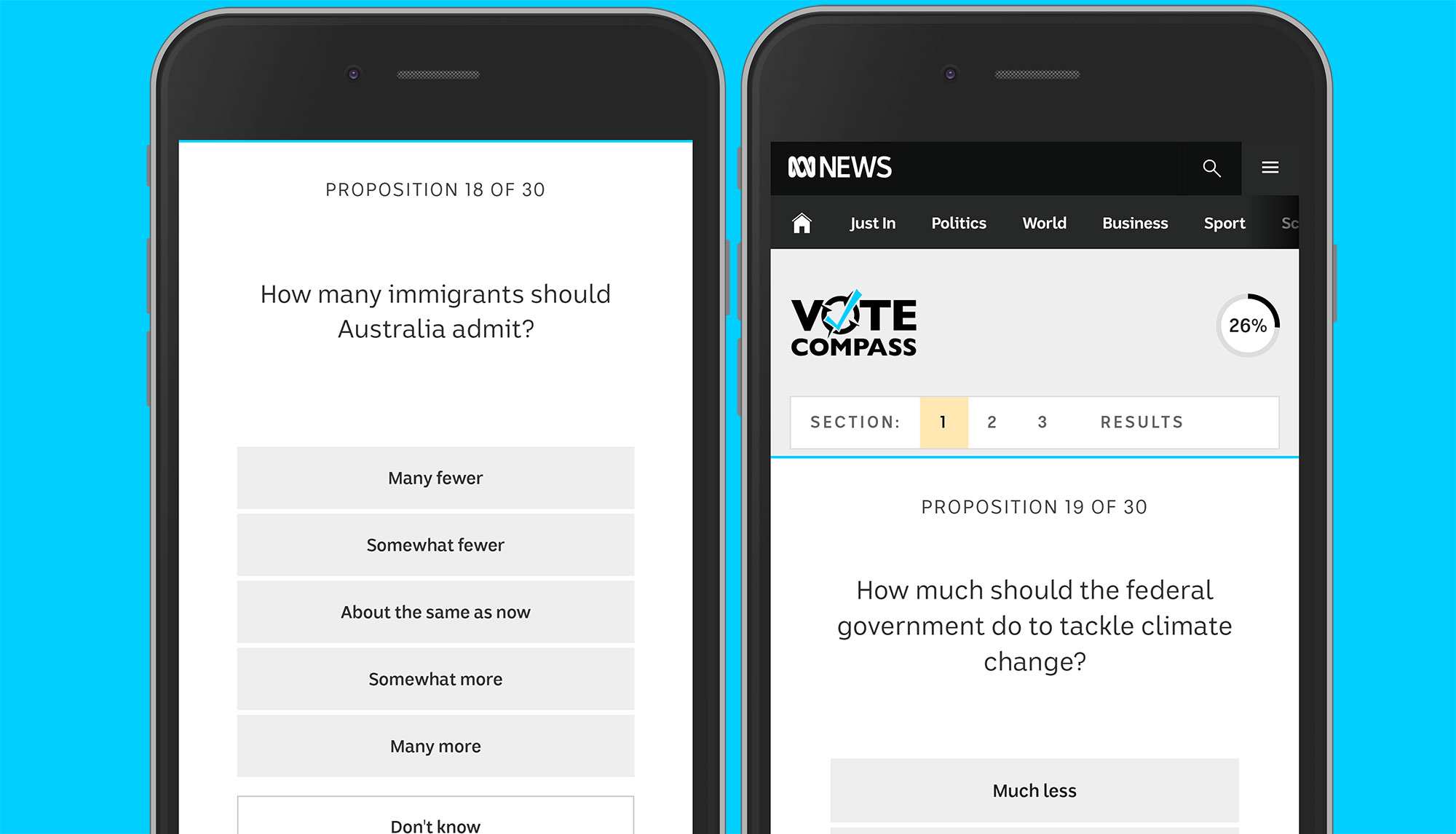 How Vote Compass Helps You Cut Through The Election Clutter And Find ...