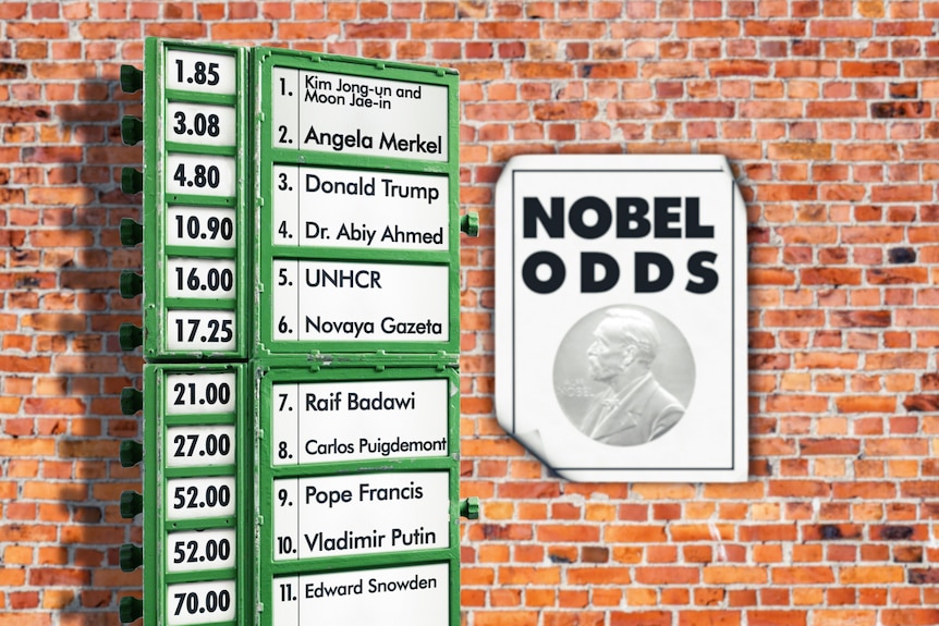 A tote board showing the bookmakers odds for the 2018 Nobel Peace Prize.