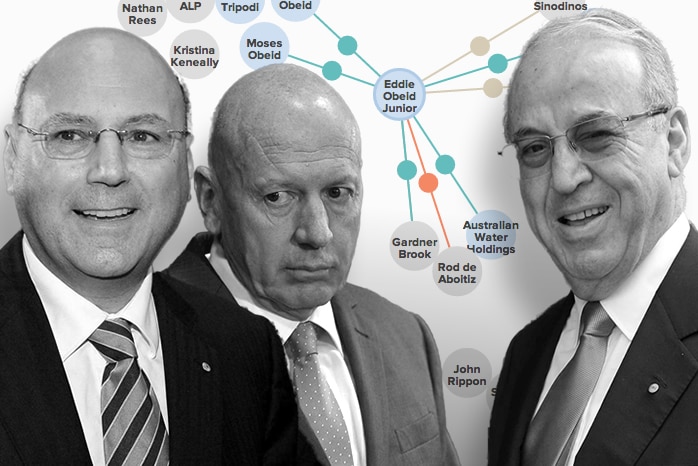 A promo composite of some of the key players in the unfolding ICAC investigation.