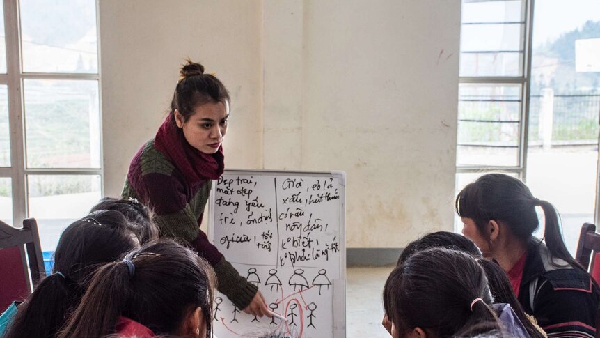 Young girls with white board