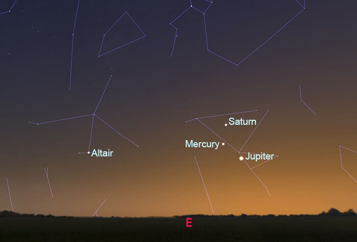 Position of planets at 6:00am Feb 24 (from Sydney)