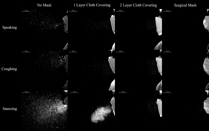 The difference between no masks and three different types of mask.