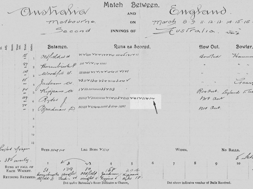 A old cricket scorecard