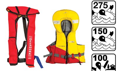 Is your life jacket out-of-date? - ABC listen