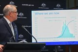 Scott Morrison looks at a chart titled "where we are now" on a screen during a press conference.