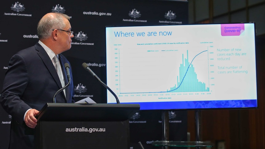 Scott Morrison looks at a chart titled "where we are now" on a screen during a press conference.