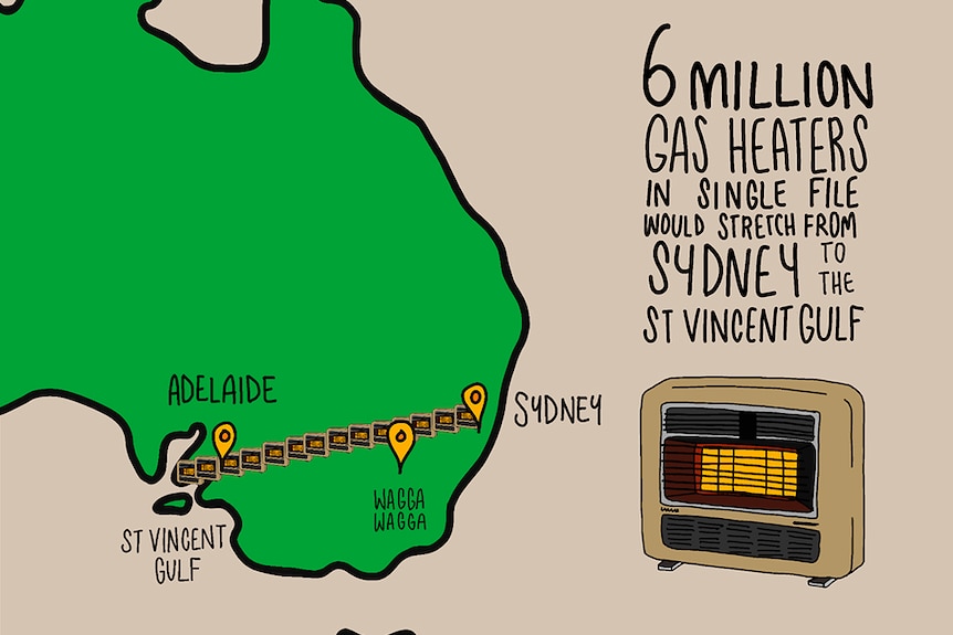 A map showing a line of gas heaters stretching from Sydney to Adelaide