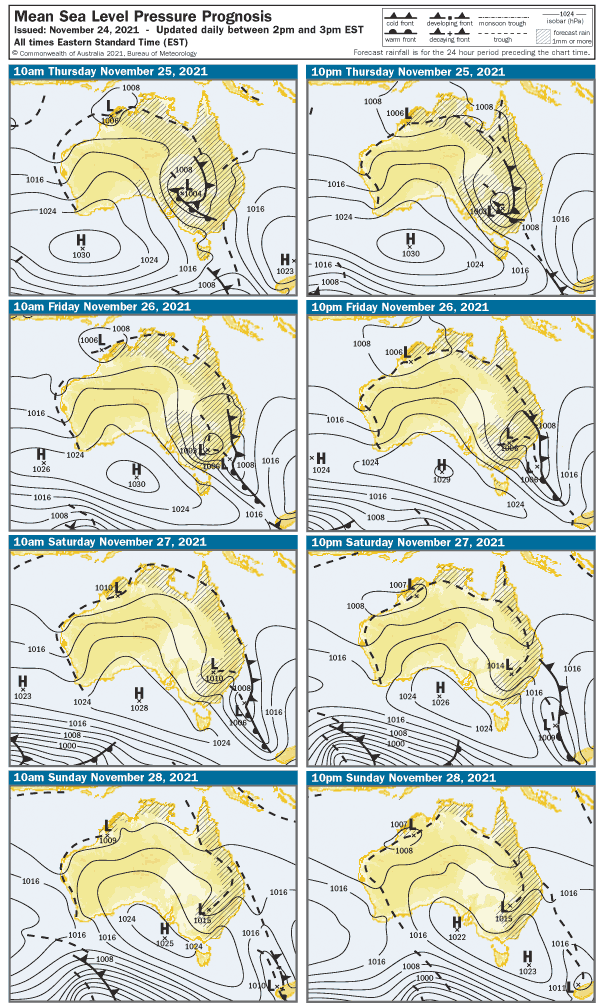 Synoptic maps of Australia - showing low moving across Aus and being replaces with high