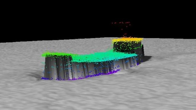 A 3D scan of the Blythe Star wreck