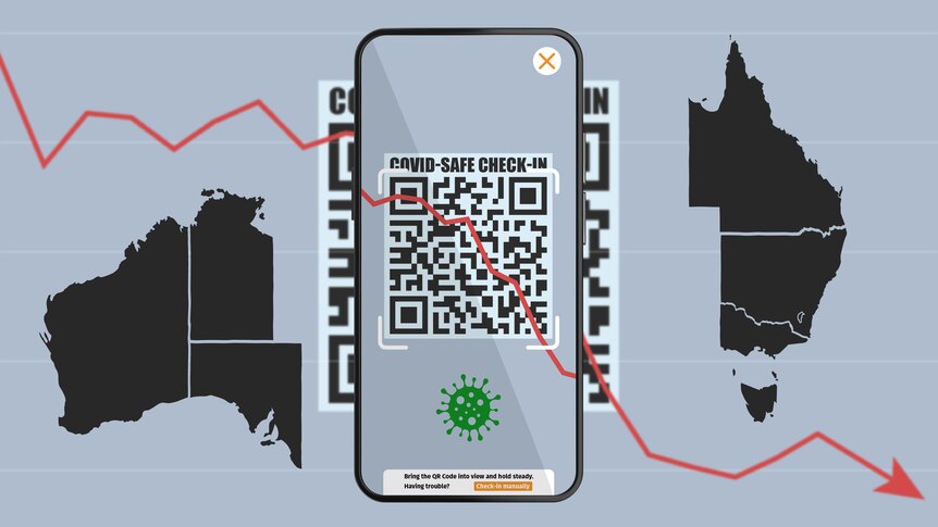 An image of Australia divided with a mobile with a QR code in the middle.