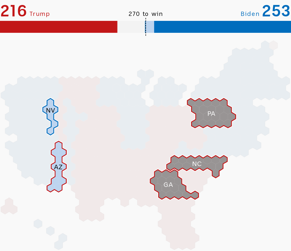 Graphic showing an allocation of electoral college votes