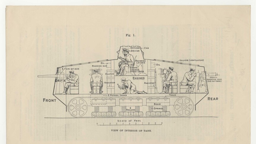 Cross section of tank