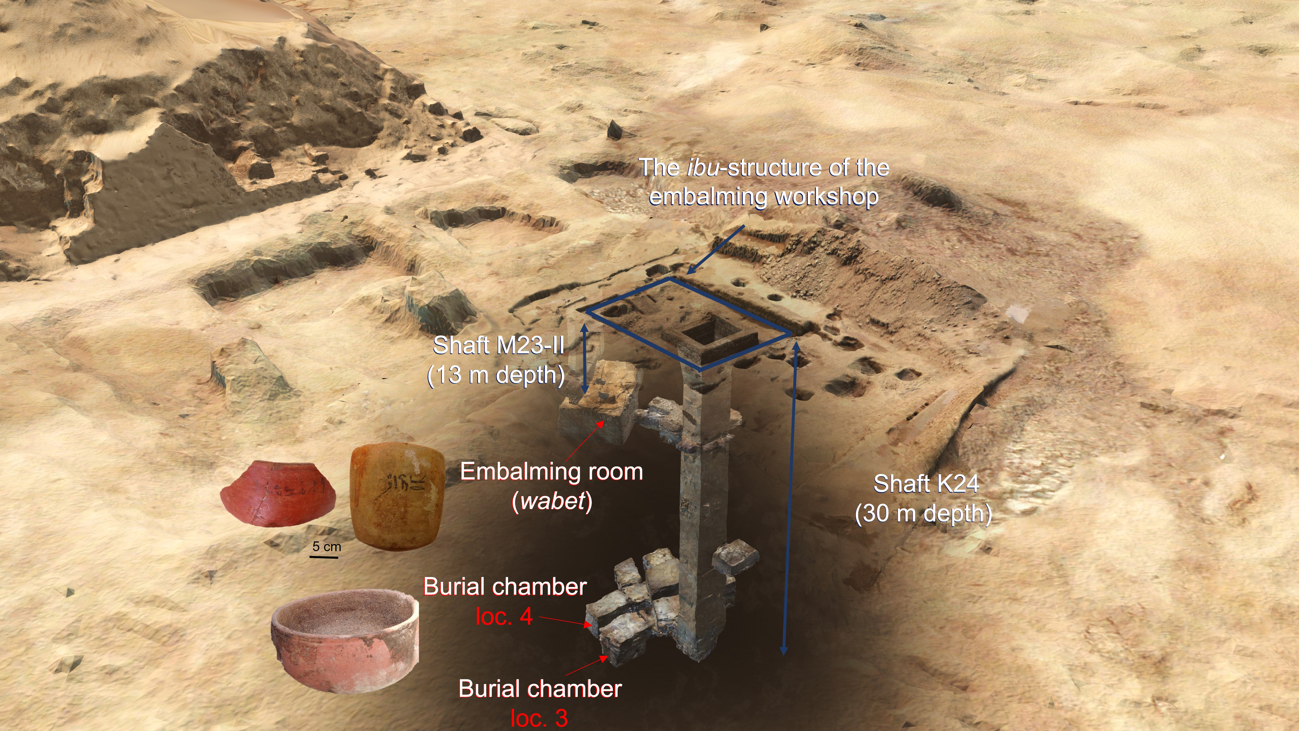 Illustration showing the layout of the Egyptian mummification workshop at Saqqara